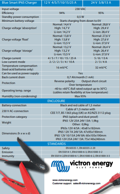 Victron Blue Smart IP65 12V 10A Battery Charger: All-Weather Multi-Stage Power